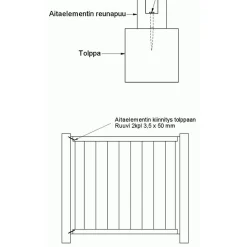 Aitaelementti Lehtoharju A28 1800x980/1130 mm kaareva pystylauta + vinoristikko vihreä