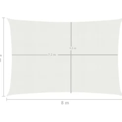Aurinkopurje suorakulma, HDPE, 160g/m², eri kokoja ja värejä