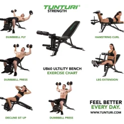 Harjoittelupenkki Tunturi UB60 Utility Bench max. 150 kg