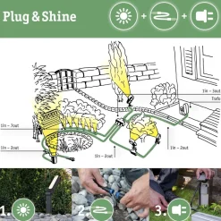 LED-Ulkospottivalaisin Paulmann Plug & Shine Underwater 2.8W IP68