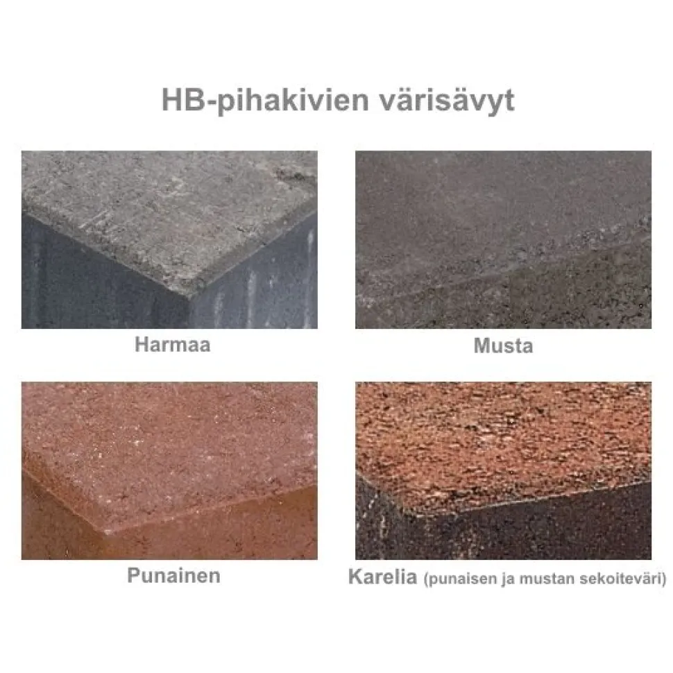 Nurmikon reunakivi HB-Betoni, 400x60x120mm, eri värejä