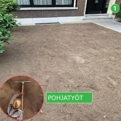 Nurmikon siemenmatto Turfquick Golfgreen, 40 m²