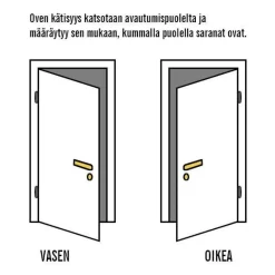 Parvekeovi Wicco 9x21 IO57 12 oikea
