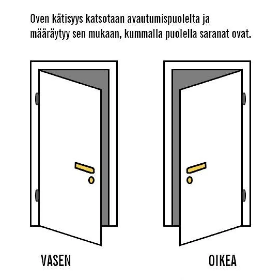Parvekeovi Wicco 9x21 IO57 12 vasen