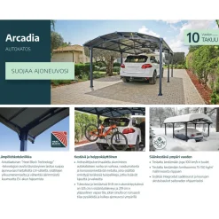 Paviljonki Palram-Canopia Tucson, 15.6m², 3.6x4.3m, harmaa