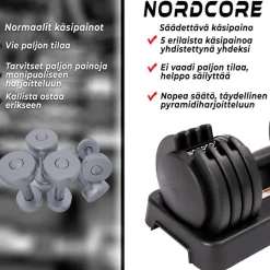 Säädettävä käsipaino Nordcore Core 2kpl, 50kg