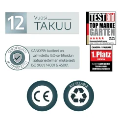Terassikatos Palram-Canopia Olympia, harmaa, eri kokoja