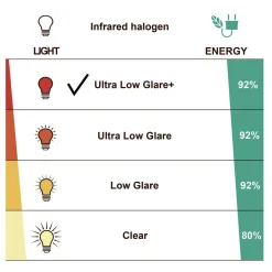 Terassilämmitin HEAT1 Eco High-line ohut 660-2000W kaukosäädin eri värejä